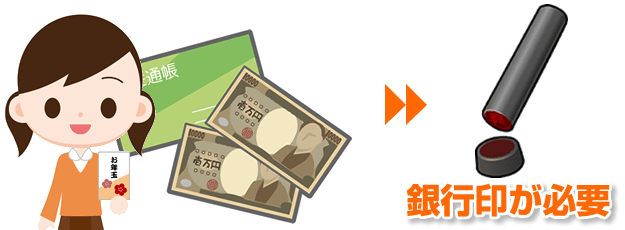 口座開設にあたり銀行印が必要