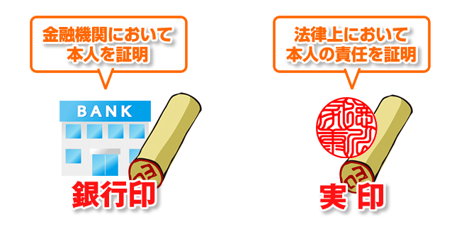 実印と銀行印の違い