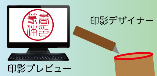 印影プレビューサービスと印影デザイナー