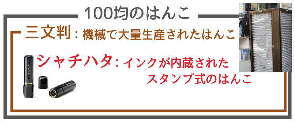 100円均一ショップの印鑑と三文判・シャチハタの関係
