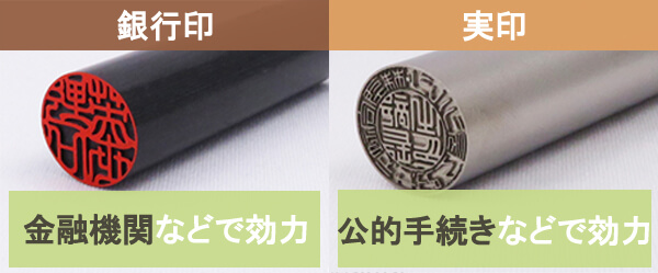 実印・銀行印の違い
