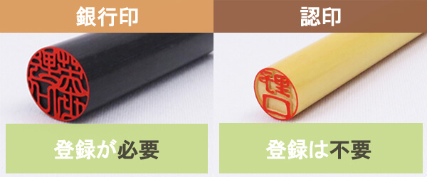 実印・認印の違い