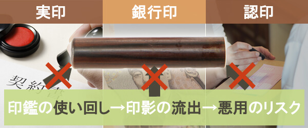 印鑑の使いまわしは悪用に繋がる
