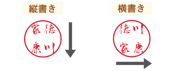 銀行印の名前の立て向きと横向き