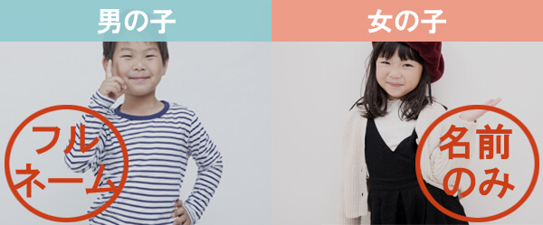 印鑑の名前の入れ方