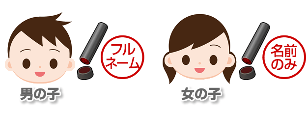 男の子はフルネーム、女の子は名前のみの印鑑がおすすめ