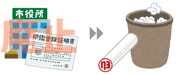 印鑑は捨てるとき供養するって本当 正しい捨て方とは 印鑑 はんこ通販サイトの一括横断検索 印鑑 Com