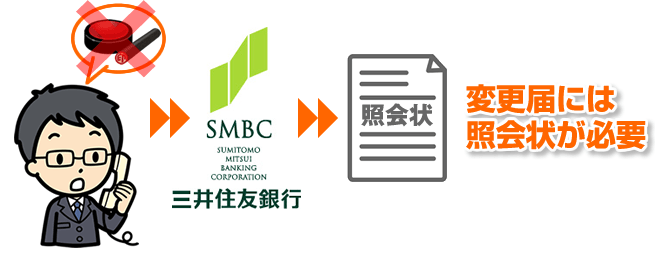 三井住友銀行の銀行印登録変更手続き