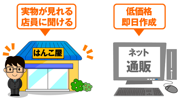 実印を作るならどっち?