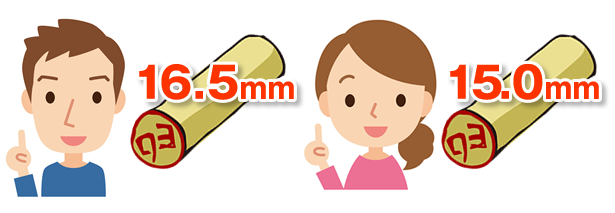 はんこのおすすめサイズ