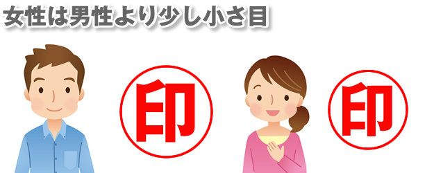 女性と男性で実印サイズを変える