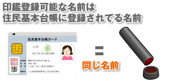 実印登録可能な名前