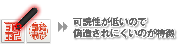 篆書体