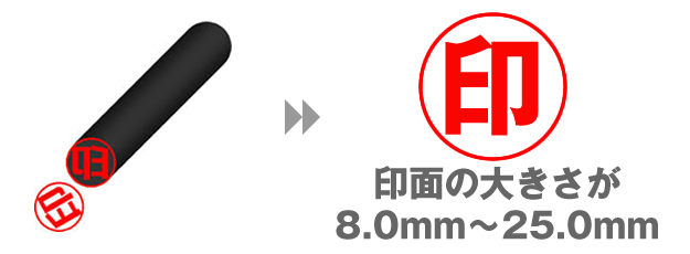 実印のサイズ規定