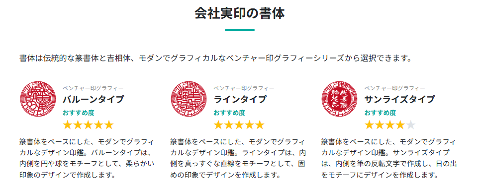 Sirusiのベンチャー印グラフィー